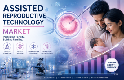 Assisted Reproductive Technology Market