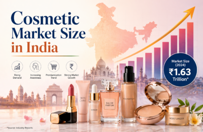 Cosmetic Market Size in India