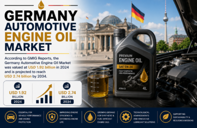 Germany Automotive Engine Oil Market