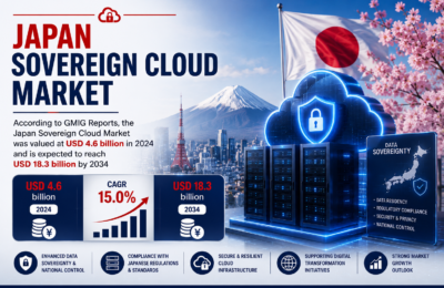 Japan Sovereign Cloud Market