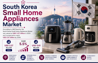 South Korea Small Home Appliances Market