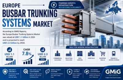 Major Busbar Trunking and Busway Manufacturers Europe Germany France Italy